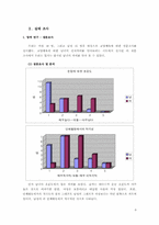 여성친화적 교양체육-6