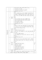 (보건교육 C형) 직장남성, 여성의 직무스트레스예방교육-12