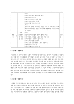 (보건교육 C형) 직장남성, 여성의 직무스트레스예방교육-13