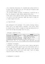 유한킴벌리 기업분석 * 유한킴벌리 마케팅과 경영전략 사례분석* 유한킴벌리 향후방향제언,느낀점-7