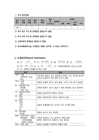 여성간호학 실습 조기양막파열(PROM, premature rupture of membranes) 케이스스터디 자료 A+-9