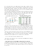 [방통대 2018-1]미국 트럼프 정부의 무역정책이 향후 한국 기업에게 어떠한 영향을 미칠 것인지 분석하시오.-5