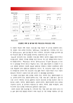 보건교육B형] 중년 여성남성의 운동증진교육 -그린의 PRECEDE-PROCEED 모형 적용, 중년 여성/남성의 운동증진교육, 보건교육B형, 학습지도계획서-4