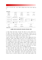 보건교육C형] 직장남성여성의 직무스트레스예방교육 -그린의 PRECEDE-PROCEED 모형 적용 학습지도계획서 직장남성 여성의 직무스트레스예방교육 보건교육C형-6