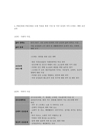 보건교육 C형 직장 남성의 직무스트레스 예방교육-8