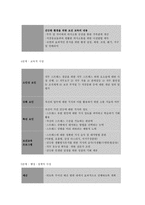 보건교육 C형 직장 남성의 직무스트레스 예방교육-10