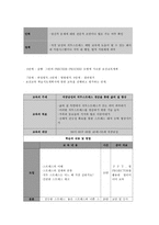 보건교육 C형 직장 남성의 직무스트레스 예방교육-11