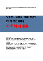 사회복지개론 2018년-우리는 살아가면서,다양한 위험에 처하게 된다. 재난(세월호,가습기 살균제,성폭력 등), 실업(청년실업, 은퇴 등), 장애, 질병(암,치매 등),소외(왕따), 교육,주거 등. 이런 위험들 중 하나를 선택하고, 이와 관련된 당사자를 인터뷰하시오 사회복지개론 중간과제물 레포트-1