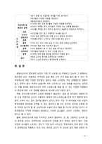 [교과논리및논술][2018]영유아교사의 직무 스트레스’와 관련된 논문 1개 이상, 기사 2개 이상을 읽고, 주제와 관련된 논술문을 작성하시오[출처, 인용표기 완료]-9