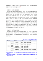 [교과논리및논술][2018] 영유아기 사교육과 관련된 논문 1개 이상, 기사 2개 이상을 읽고, 주제와 관련된 논술문을 작성하시오.[출처, 인용표기완료]-5