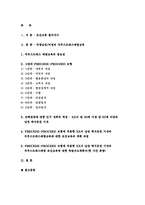 보건교육C형-직장남성/여성의 직무스트레스예방교육. 선택대상에 대한 인구사회적 특성을 상세히 기술, 그린의 PRECEDE-PROCEED모형을 적용하여 사정, 한 시간분량의 학습지도계획서 포함 - 방송통신대 보건교육C형 2018-2