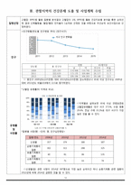 지역사회간호학실습 보고서 - 대구광역시 서구보건소-14