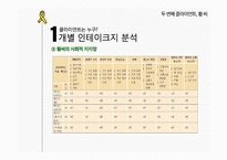 정신장애인 집단사회복지실천-13