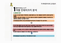 정신장애인 집단사회복지실천-14