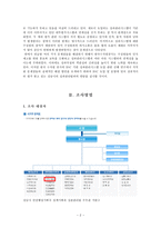 성남시 BSC 사례 분석-4