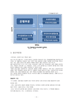 국내 금융지주 회사 현황과 우리금융그룹-10