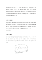 [경영분석] 현대, 도요타 , GM 기업분석-2