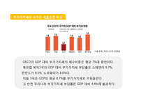 조세론 -부가가치세-11