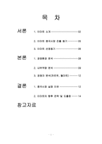 이마트 중국진출 실패사례-2