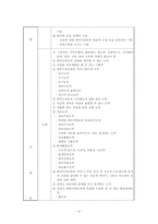 [산업조직심리] 사회복지사 직무분석-9