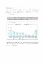 [촉진전략] 메가박스 imc전략-16