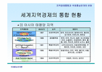 [국제통상관계론] 지역경제통합과 국제통상관계의 변화-17