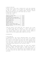 [기획론] 서대문구 봉사은행제도를 중심으로 한 자원봉사 활성화 방안-8