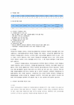 [기획론] 서대문구 봉사은행제도를 중심으로 한 자원봉사 활성화 방안-15