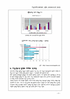 [간호학] 아동과 청소년의 흡연문제-7