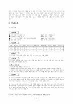 [사회복지행정] 전달체계에 대한 문제점과 개선방향-12