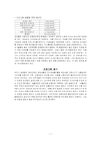 [홍보론] `바롬교육` 홍보프로그램-11