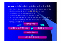 [광고분석] 번호이동성에 따른 통신업체간의 광고전쟁 분석-13