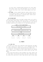 [마케팅관리] 시장과 고객분석-5