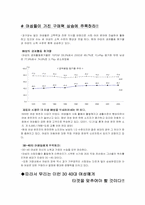 [마케팅] 르노삼성자동차 sm 여성마케팅전략(여성전용자동차)-4