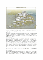 전통주 레포트-12