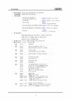 [비교교육론] 중국의 교육-3