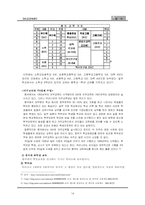 [비교교육론] 중국의 교육-15