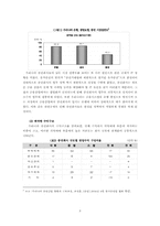 [기업인수합병사례] 현대투자증권의 푸르덴셜금융 자본유치-4