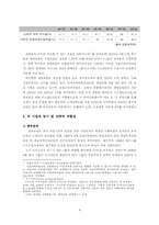 [기업인수합병사례] 현대투자증권의 푸르덴셜금융 자본유치-10