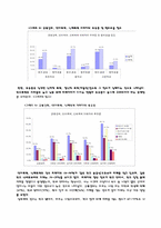 [사회복지] 학교폭력과 사회복지-7