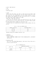 도로설계와 교통안전-2