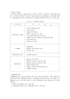 도로설계와 교통안전-20