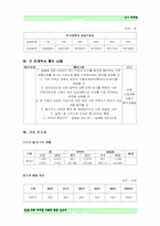 [도시재개발] 길음1동 재개발사업에 관한 보고서-11