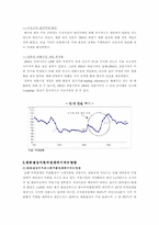 [경제학]환율하락과 대응방안-8