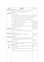 [부모참여수업활동계획안] 김장-3