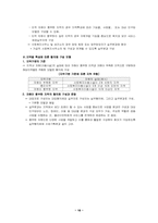 [사회복지] 사회복지사무소-19