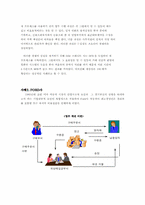 [경영정보] BPR의 필요성, 특징 사례연구 및 사례-15