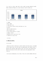 [서비스기업성공사례] 아웃백의 성공사례 및 분석-7