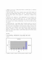 대학교 재학생들의 이성교제에 대한 생각과 실태-4