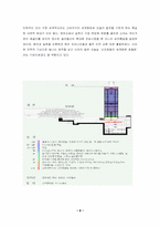 [관광서비스사례] 신라호텔의 서비스사례-8